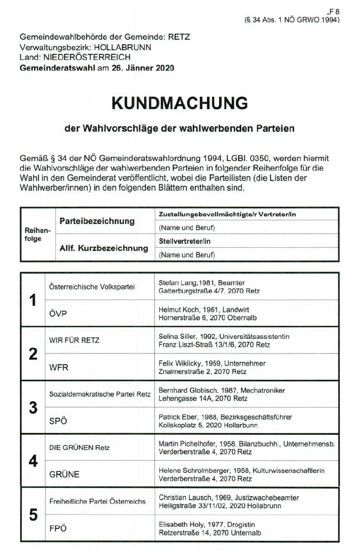Die Wahlvorschläge zur Gemeinderatswahl hängen im Detail im Stadtamt Retz zur An