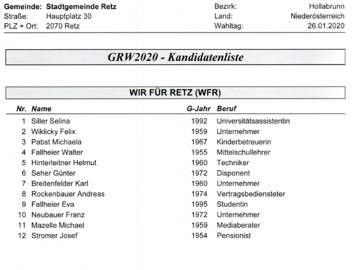 WIR FÜR RETZ stellen unsere Kandidatinnen und Kandidaten am Freitag 10. Jänner a