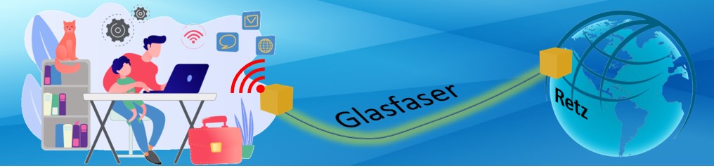 Glasfaser.Retz