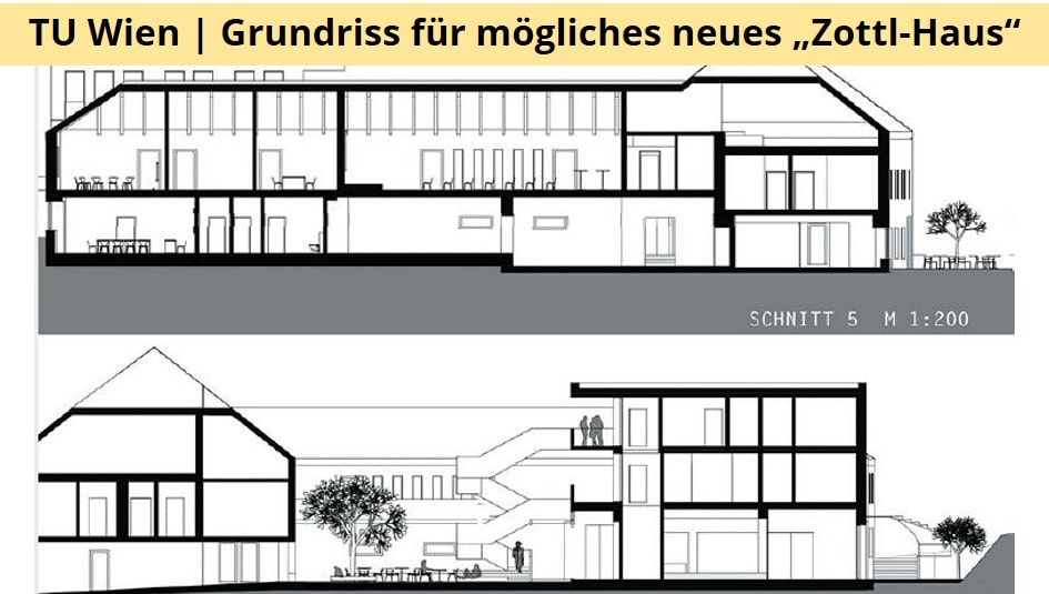 Projekt.TU-Wien